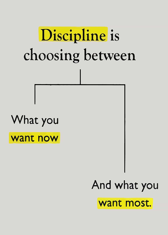 Discipline is choosing what you want most
