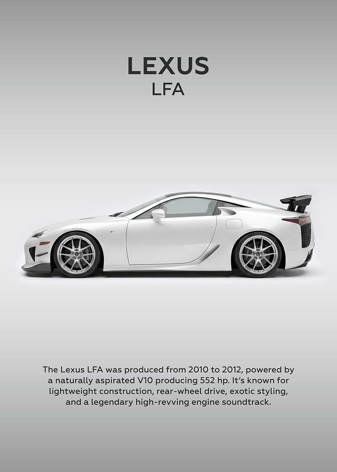 Lexus LFA