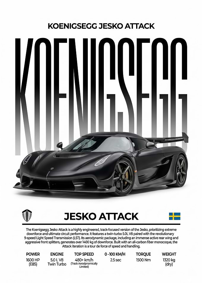 bllack Koenigsegg Jesko Attack Car Poster