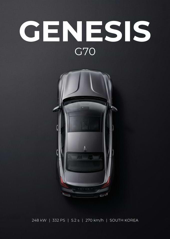 Genesis G70 Top View