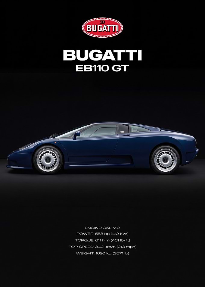 Bugatti EB110 GT Poster