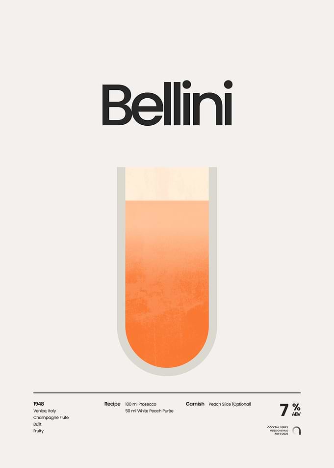 Bellini Cocktail Poster
