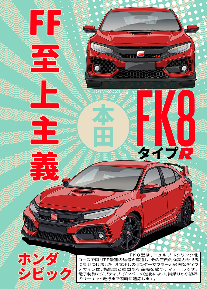 Honda Civic FK8 Type R Poster