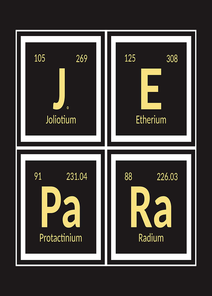Periodic Table Elements - Jepara