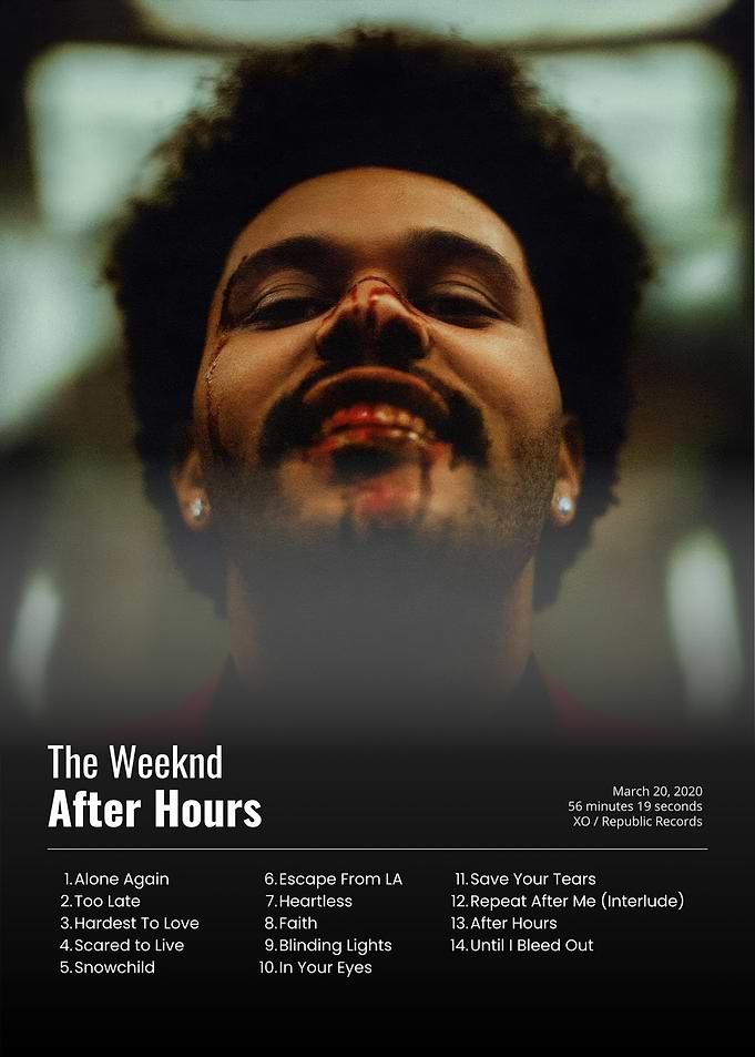 The Weeknd After Hours Album Art