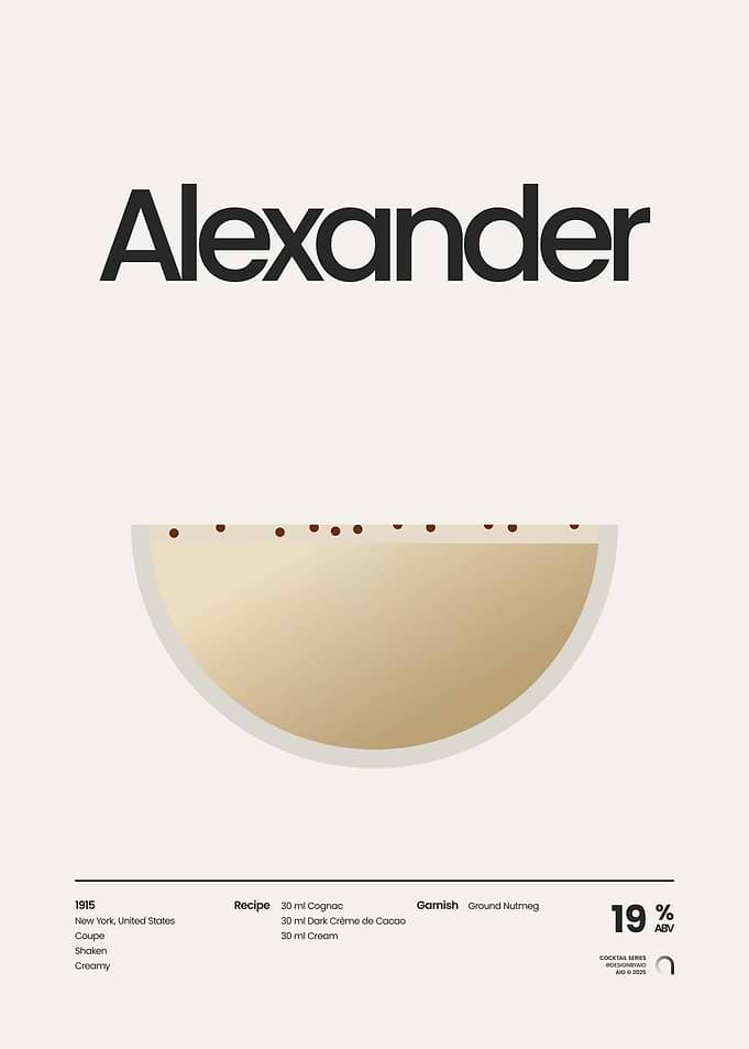 Alexander Cocktail Recipe