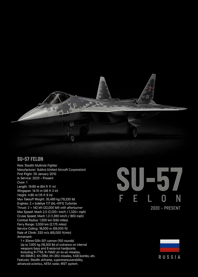 Sukhoi SU-57 Felon Fighter Jet