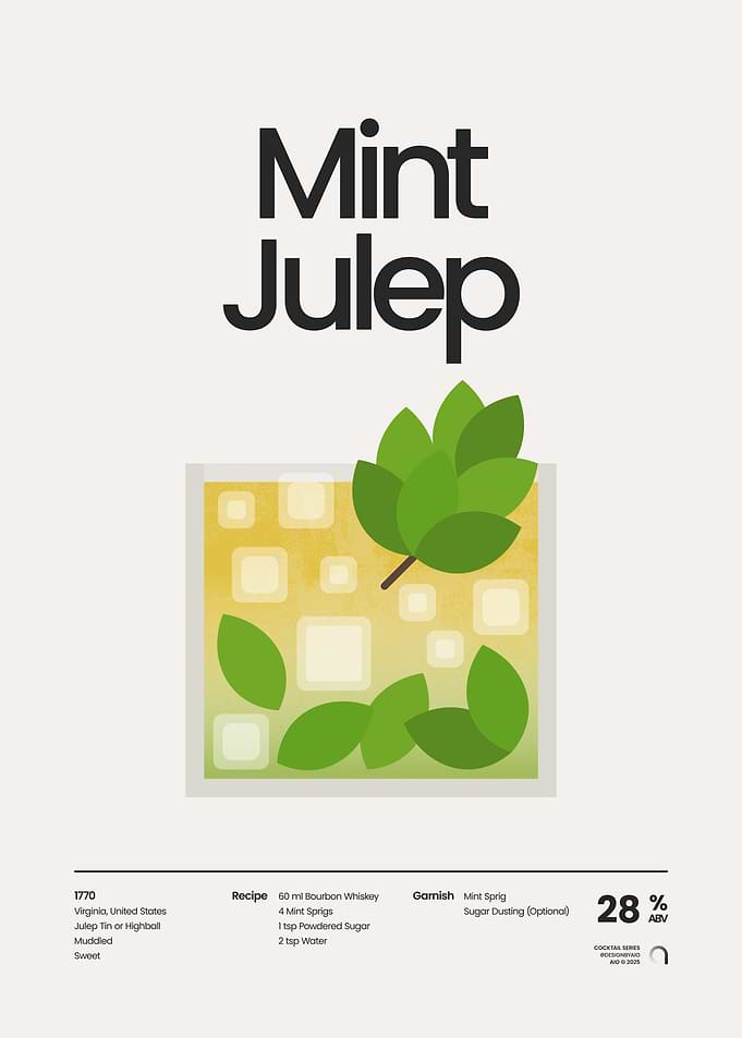 Mint Julep Cocktail Poster
