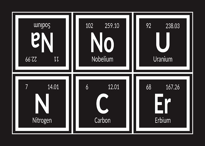 Periodic Table Elements - Announcer