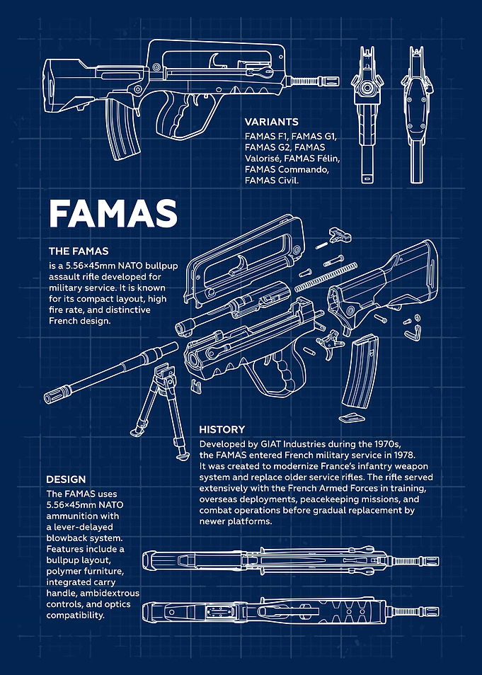 FAMAS Assault Rifle Blueprint