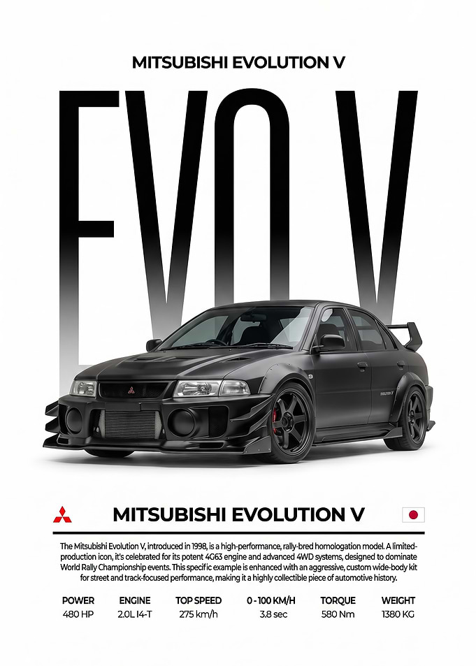 black Mitsubishi Evolution V Poster