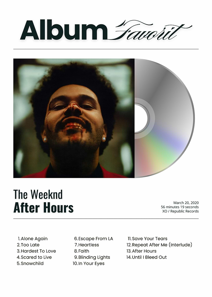 The Weeknd After Hours Album Cover