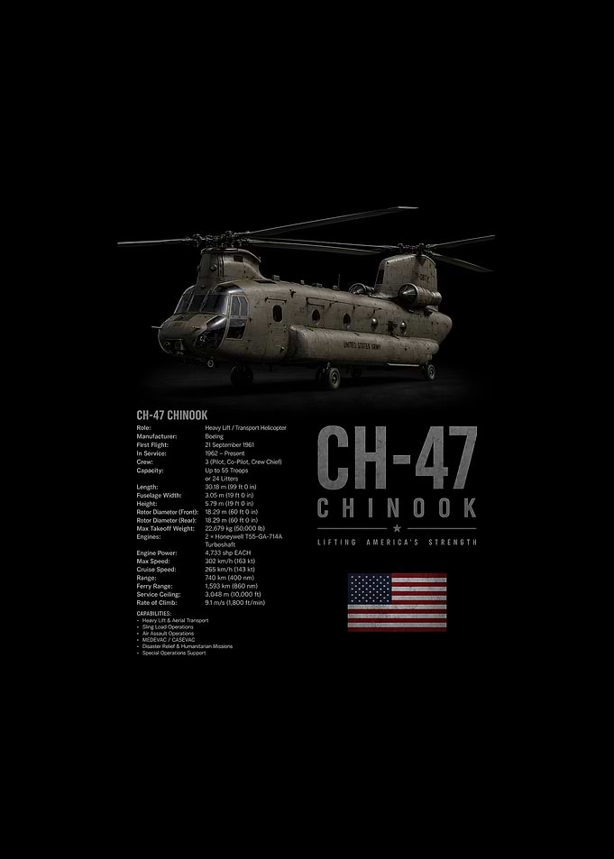 CH-47 Chinook Helicopter Specifications