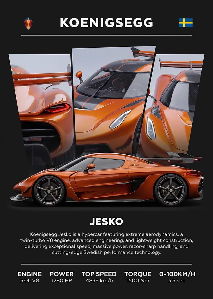 Car Koenigsegg Jesko