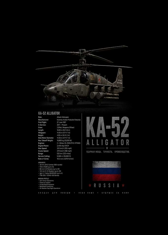 Ka-52 Alligator Helicopter