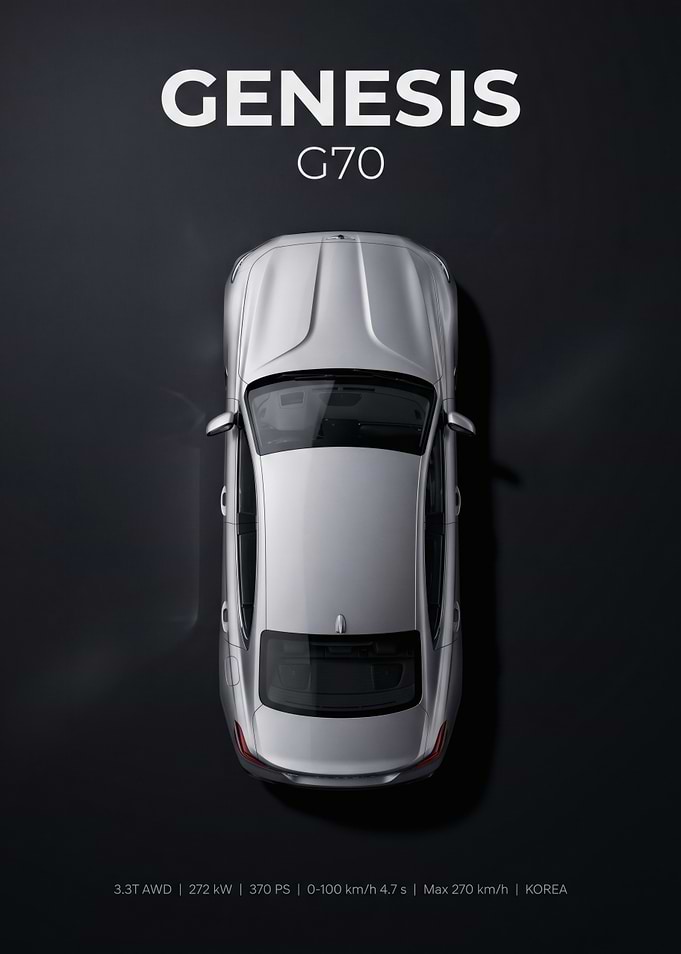 Genesis G70 Top View