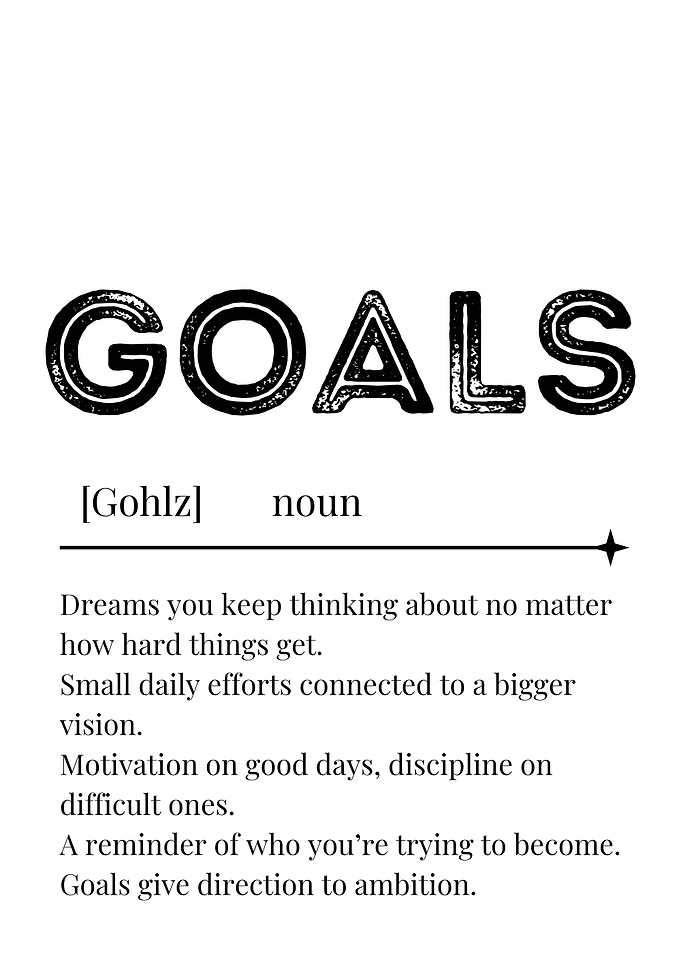Goals Definition Poster