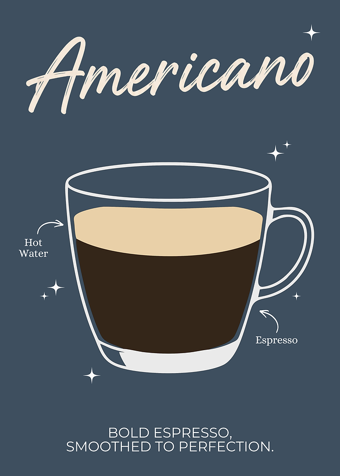 Americano Coffee Recipe Poster | Flat Minimalist Coffee Vector Illustration