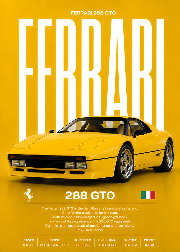 Yellow Ferrari 288 GTO Poster