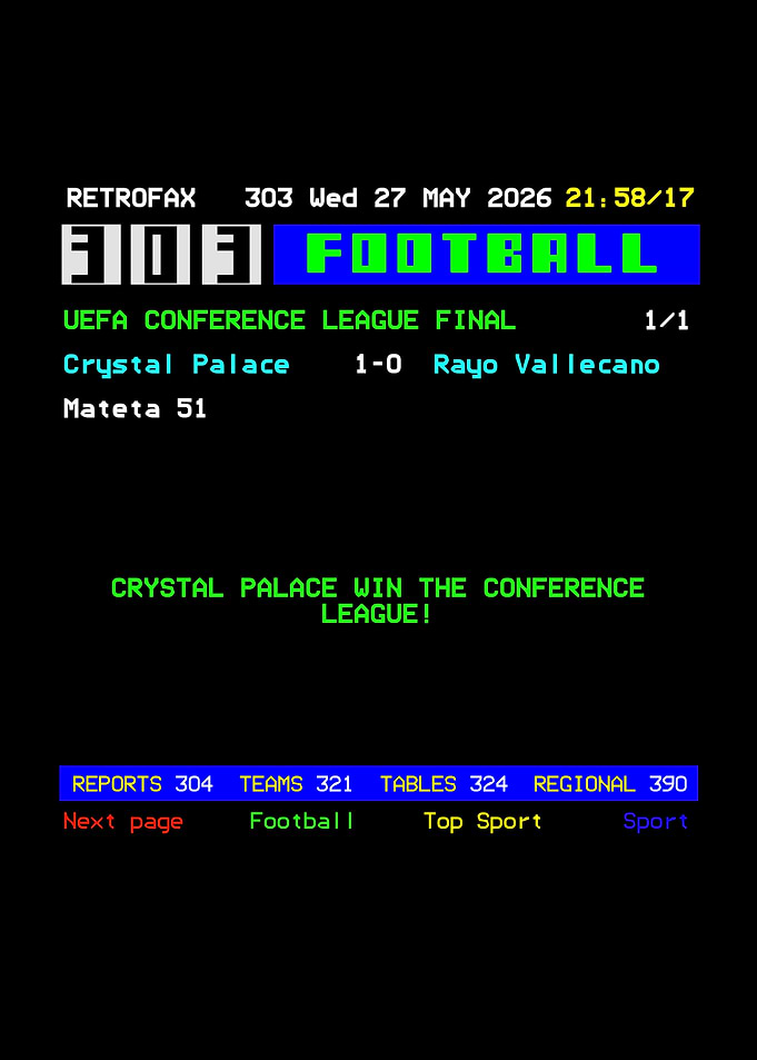 Retro Football Scoreboard