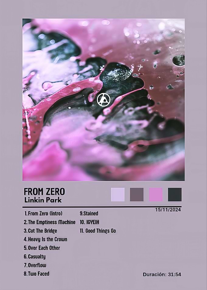 Linkin Park From Zero Album Art