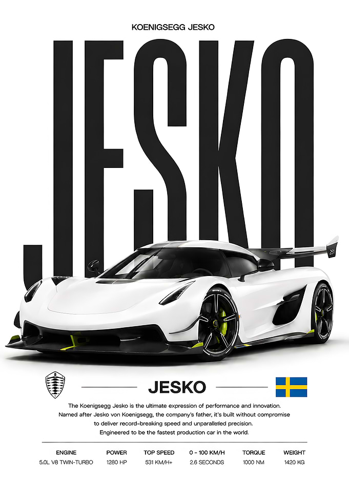 Koenigsegg Jesko Supercar Poster