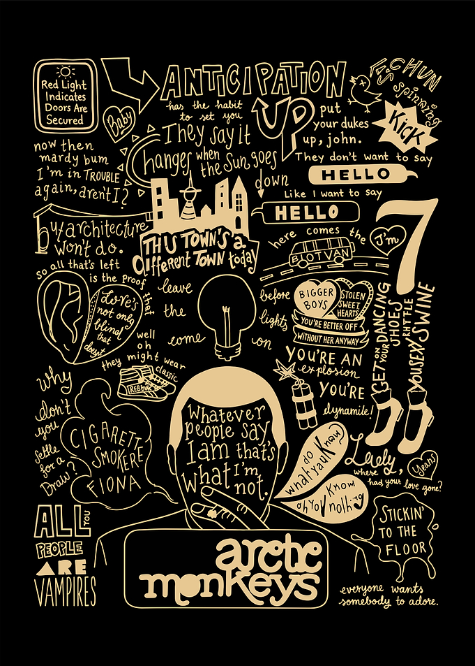 Arctic Monkeys Text Art