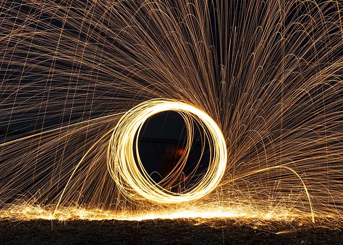Steel Wool Spinning Fire Circle