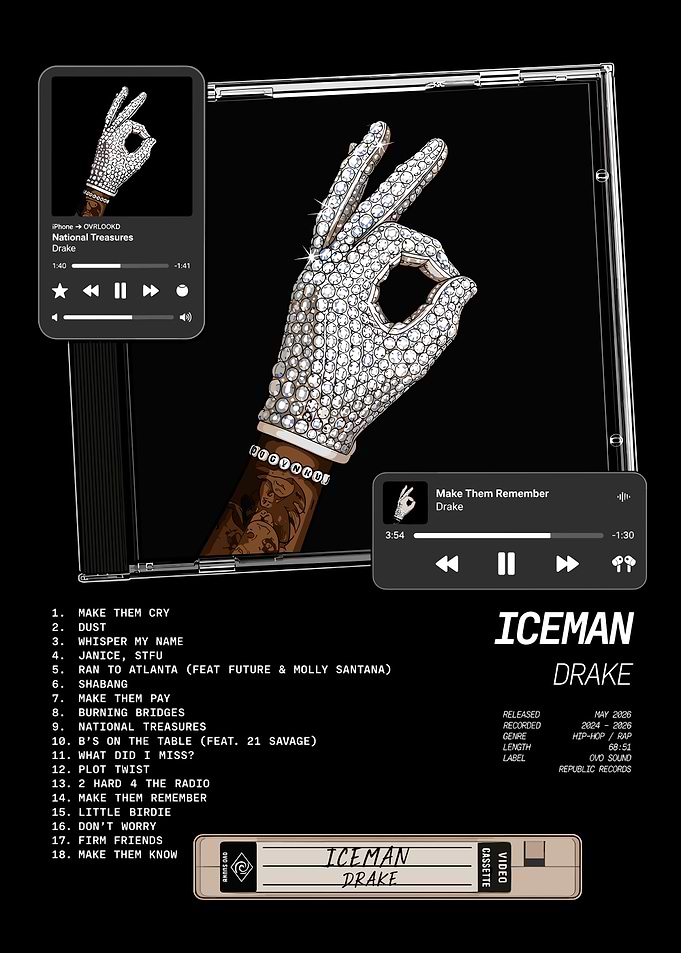 Drake Iceman Album Art