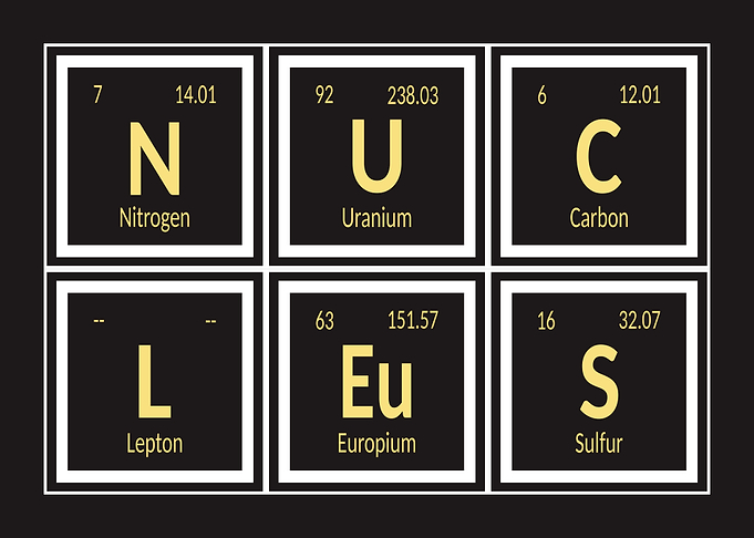 Periodic Table Elements Spell 'NUCLEUS'