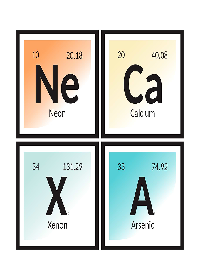 Periodic Table Elements Spell Necaxa