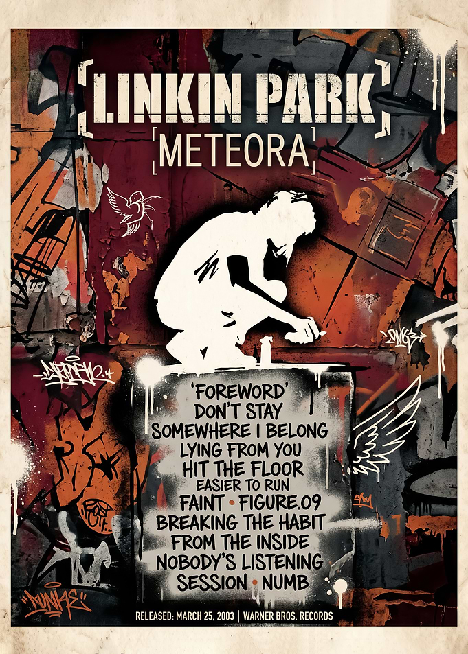 music art Linkin Park Meteora Album Art poster