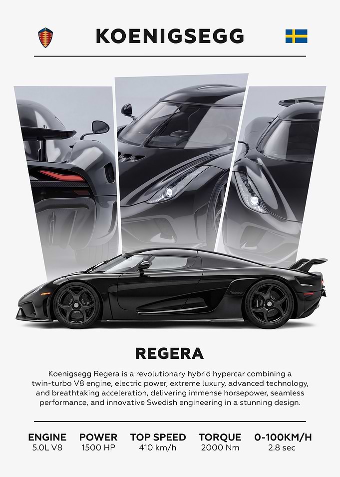 Koenigsegg Regera Car