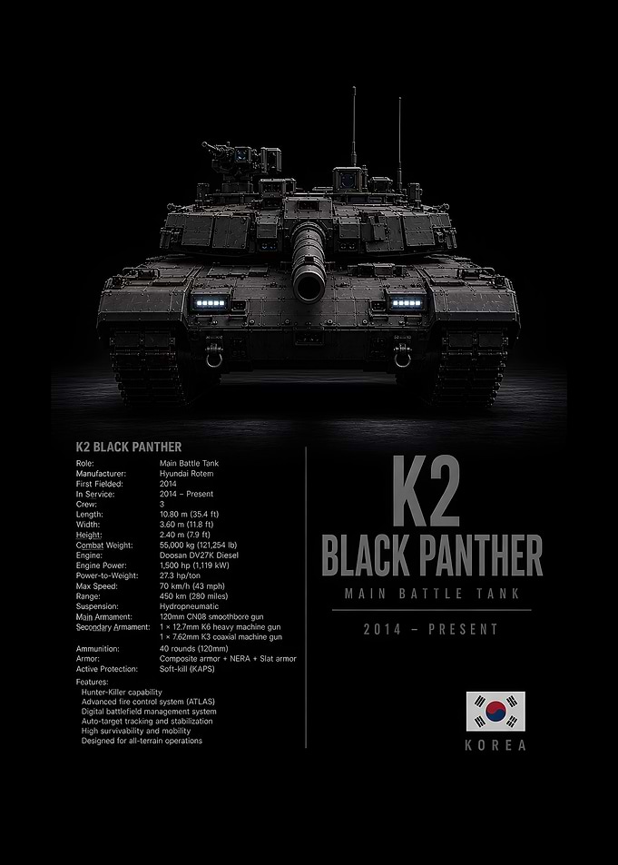 K2 Black Panther Main Battle Tank