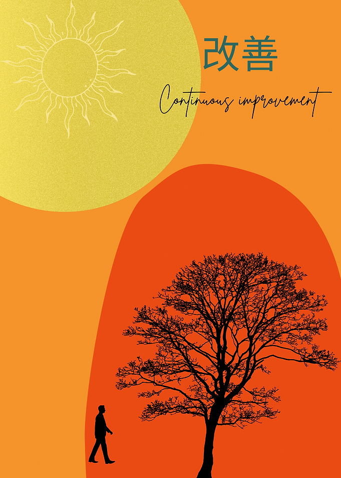 Kaizen Continuous Improvement Japanese Motivation