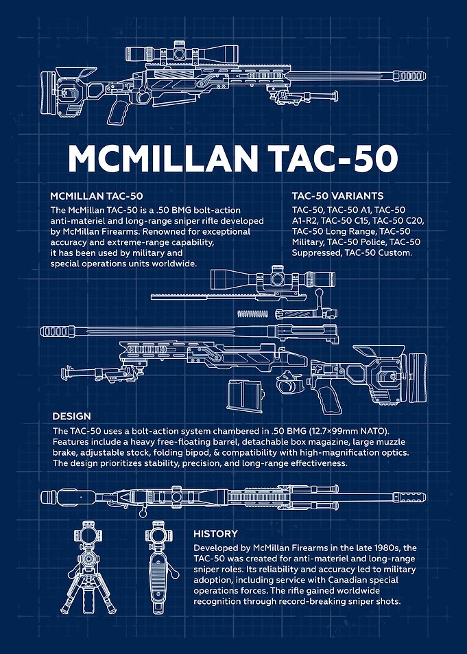 McMillan TAC-50