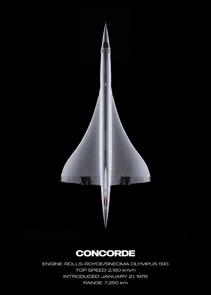 Concorde Supersonic Jet