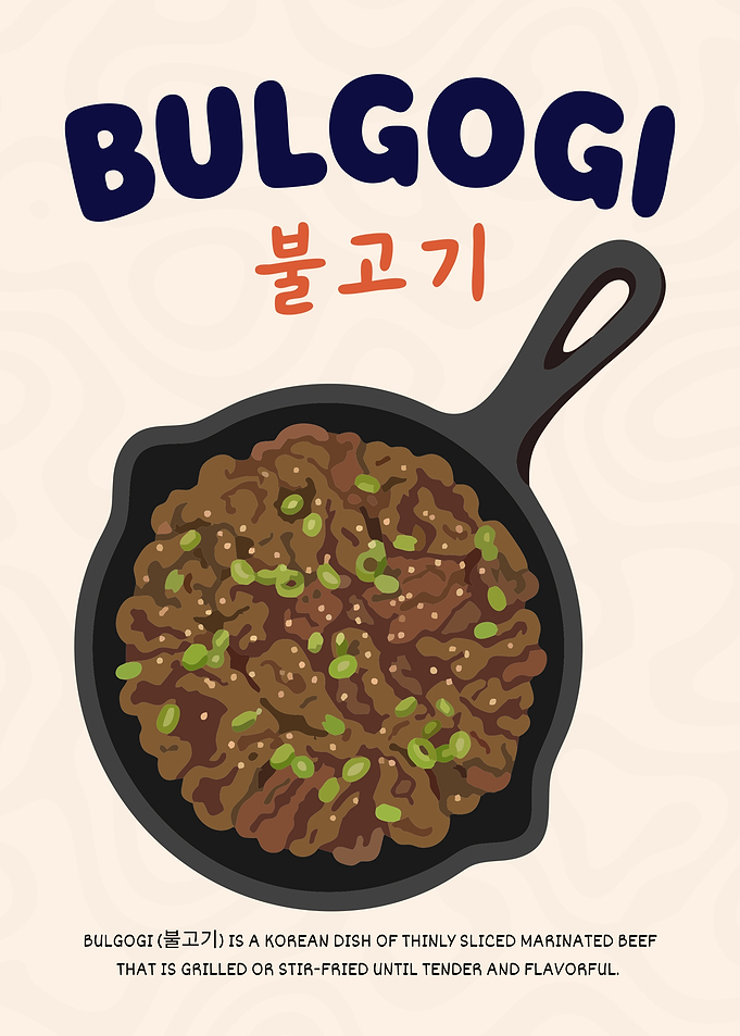 Bulgogi Korean BBQ Beef Minimalist Food Poster