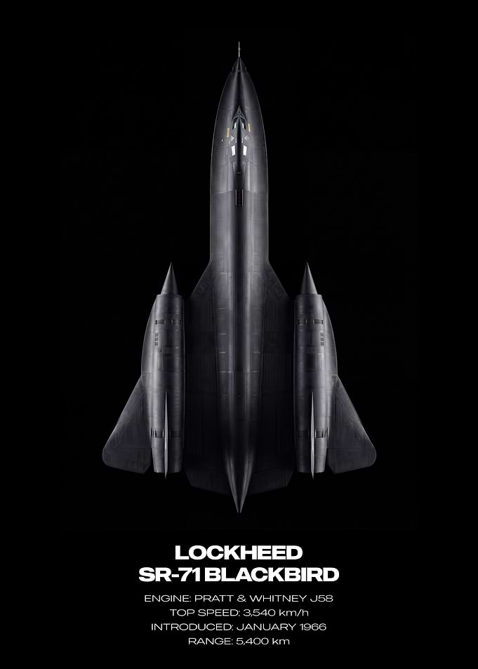 Lockheed SR-71 Blackbird Poster