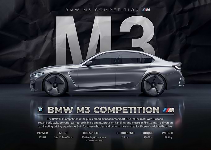sleek concept BMW M3 f80 Car poster