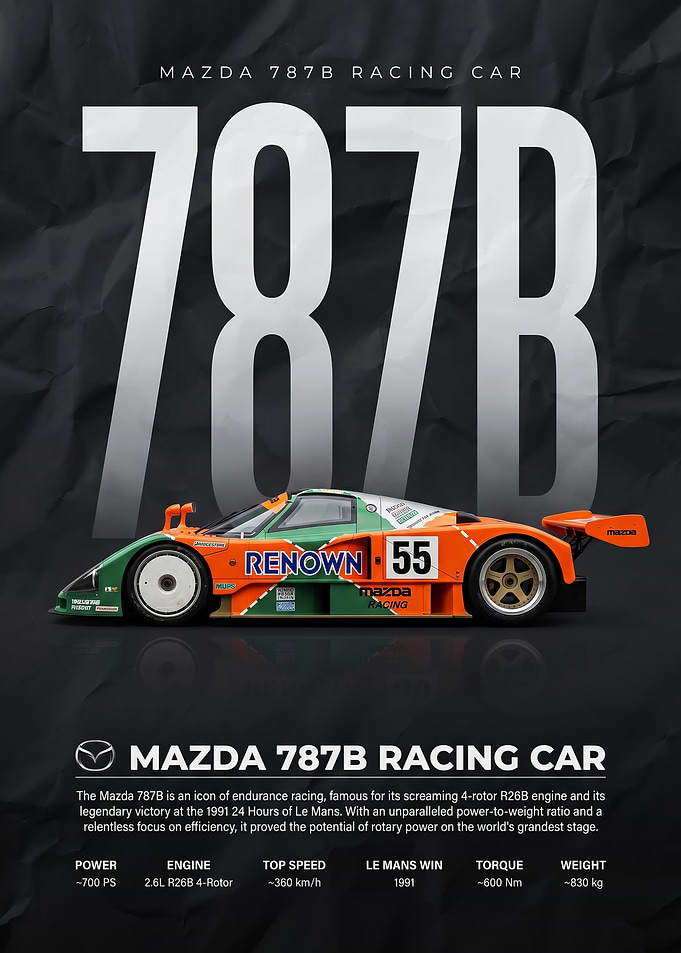 sleek side Mazda 787B Racing Car Poster