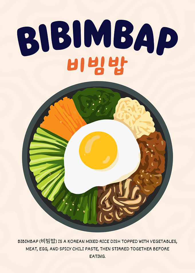Bibimbap Korean Rice Bowl Minimalist Food Poster