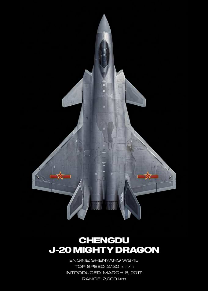 Chengdu J-20 Mighty Dragon Jet