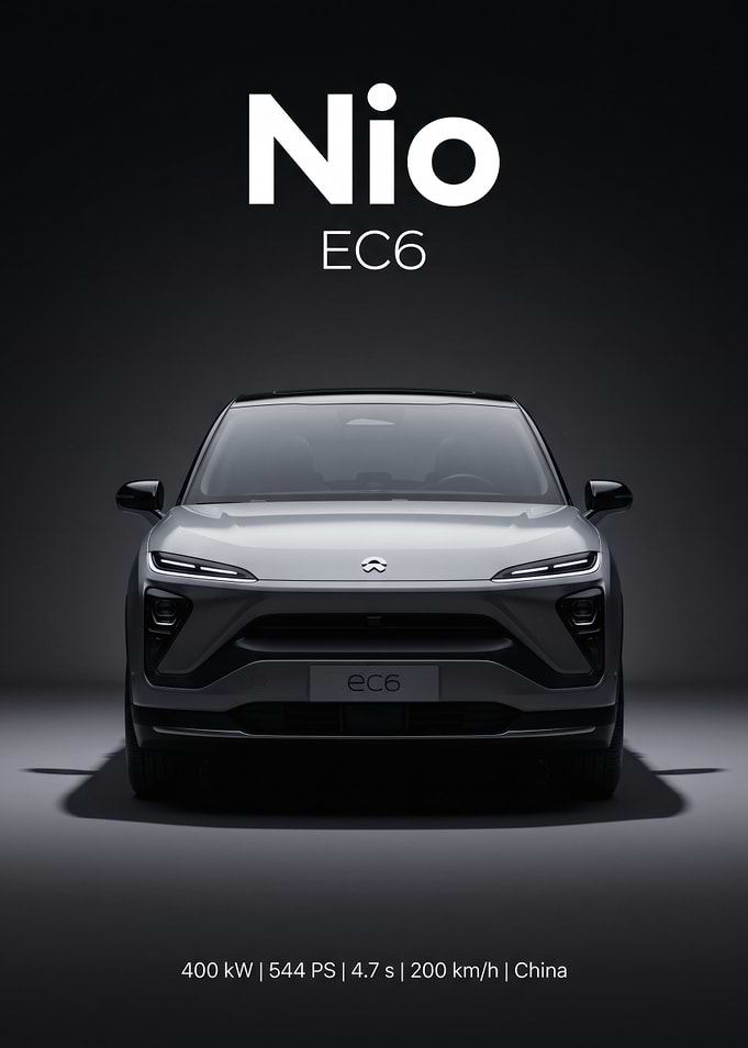 Nio EC6 Electric Car