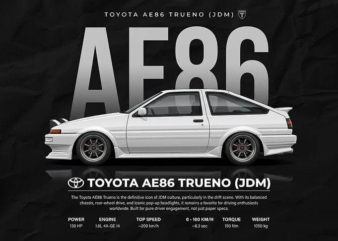 sleek white Toyota ae86 trueno jdmCar poster