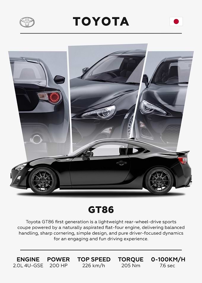 Toyota GT86 Sports Car