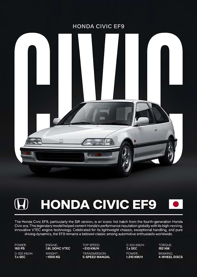 Honda Civic EF9 Poster