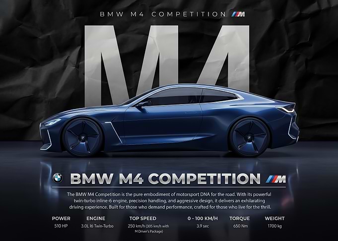 A sleek futuristic BMW m4 blue Concept Car poster