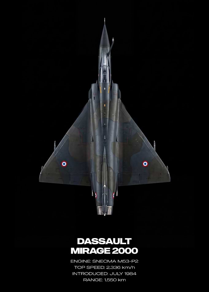 Dassault Mirage 2000 Top View