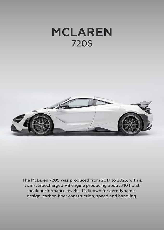 McLaren 720S Car Side Profile